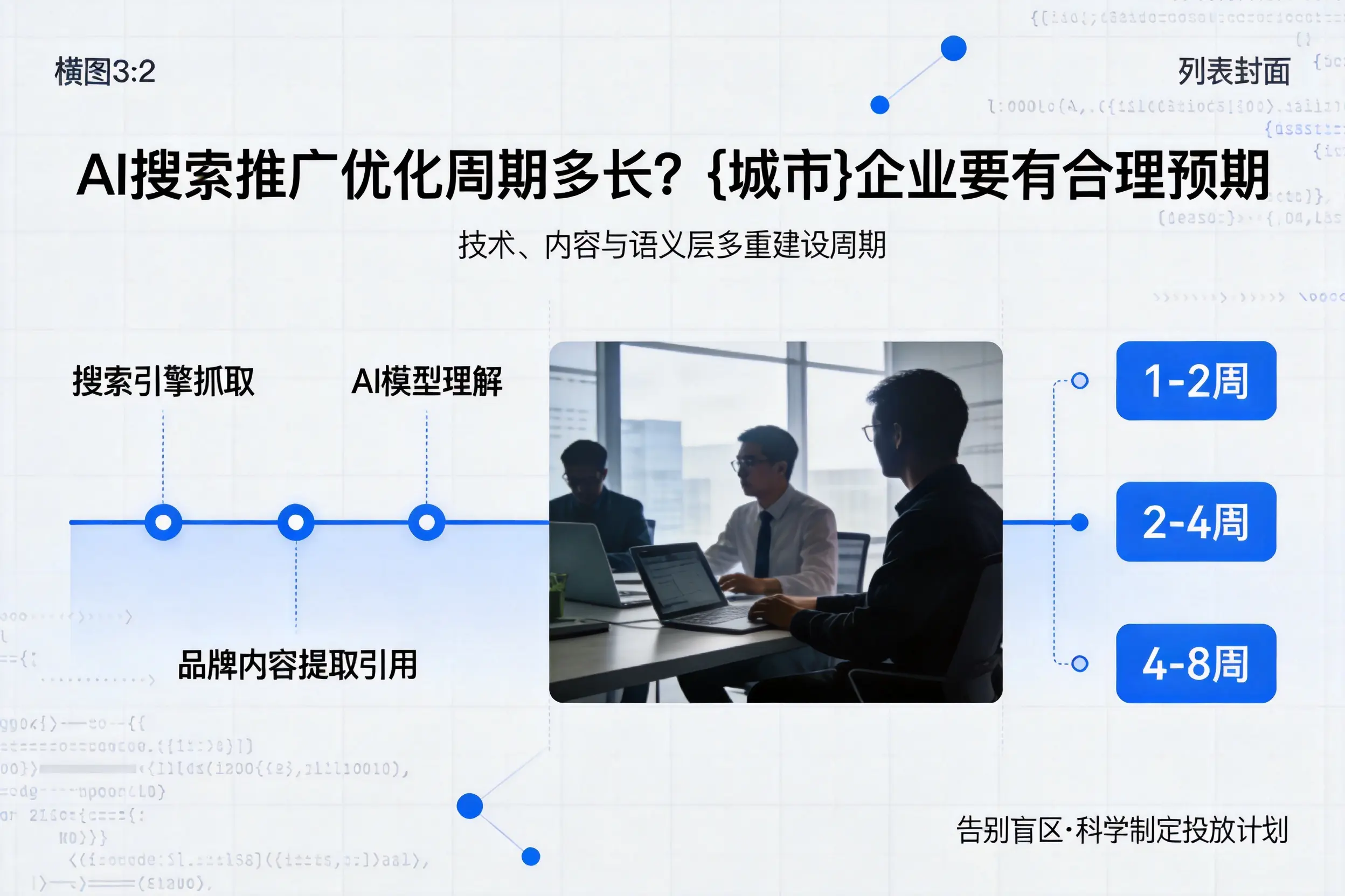 AI搜索推广优化周期多长？辽阳企业要有合理预期