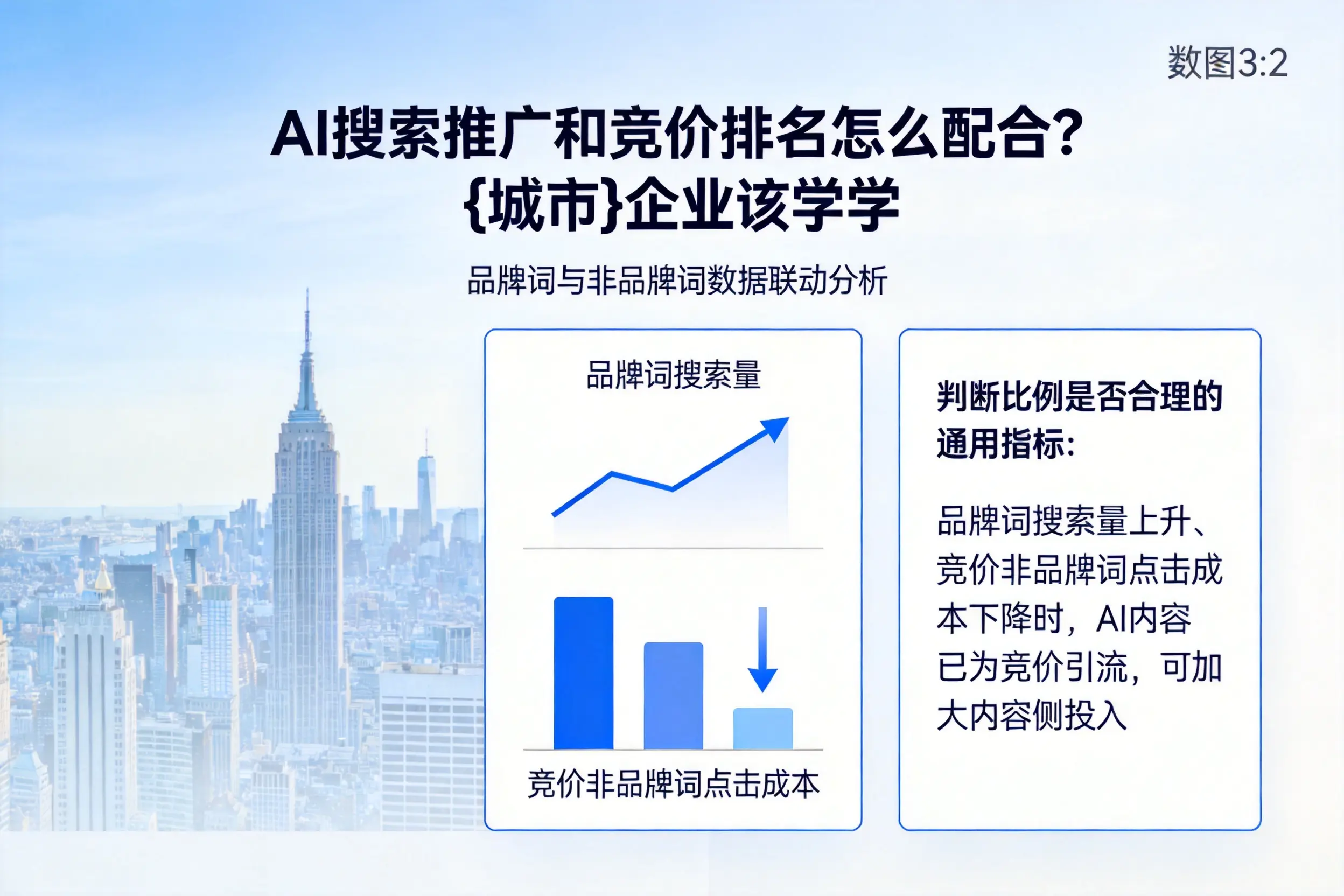 AI搜索推广和竞价排名怎么配合?辽阳企业该学学