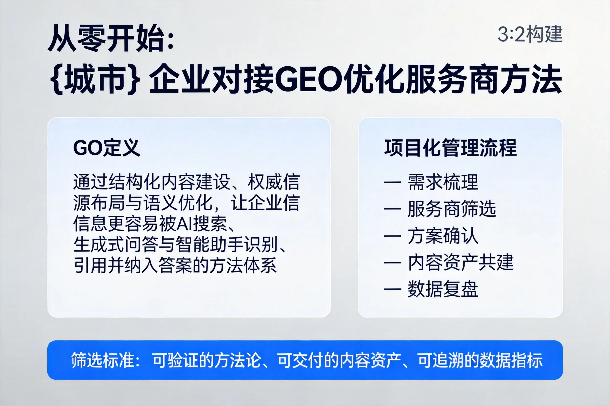 从零开始：辽阳企业对接GEO优化服务商方法