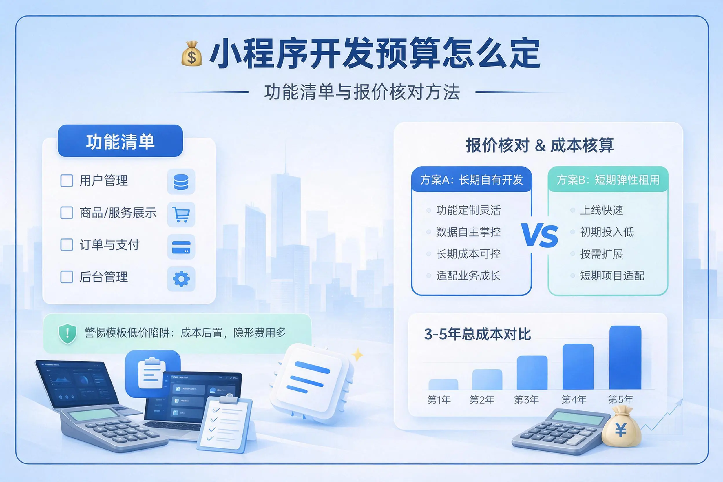 辽阳小程序开发预算怎么定:功能清单与报价核对方法