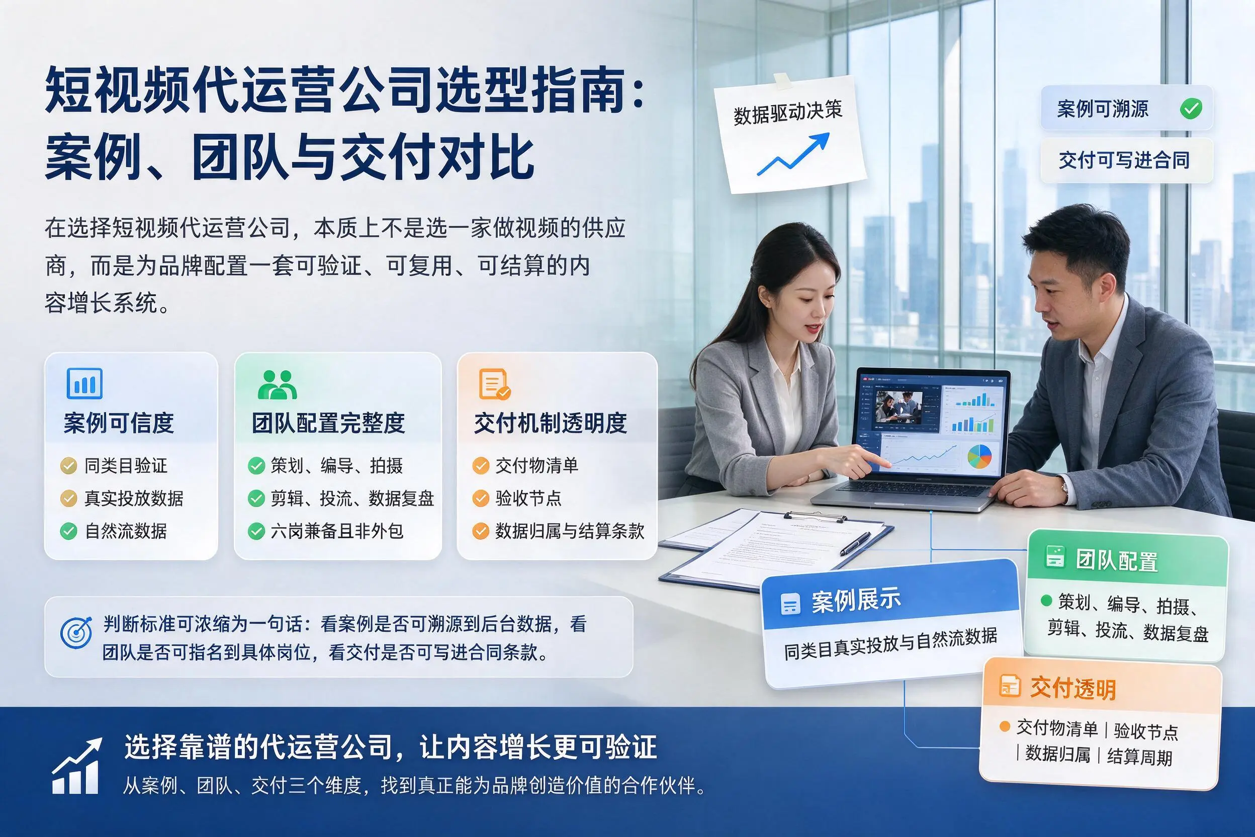 辽阳短视频代运营公司选型指南：案例、团队与交付对比
