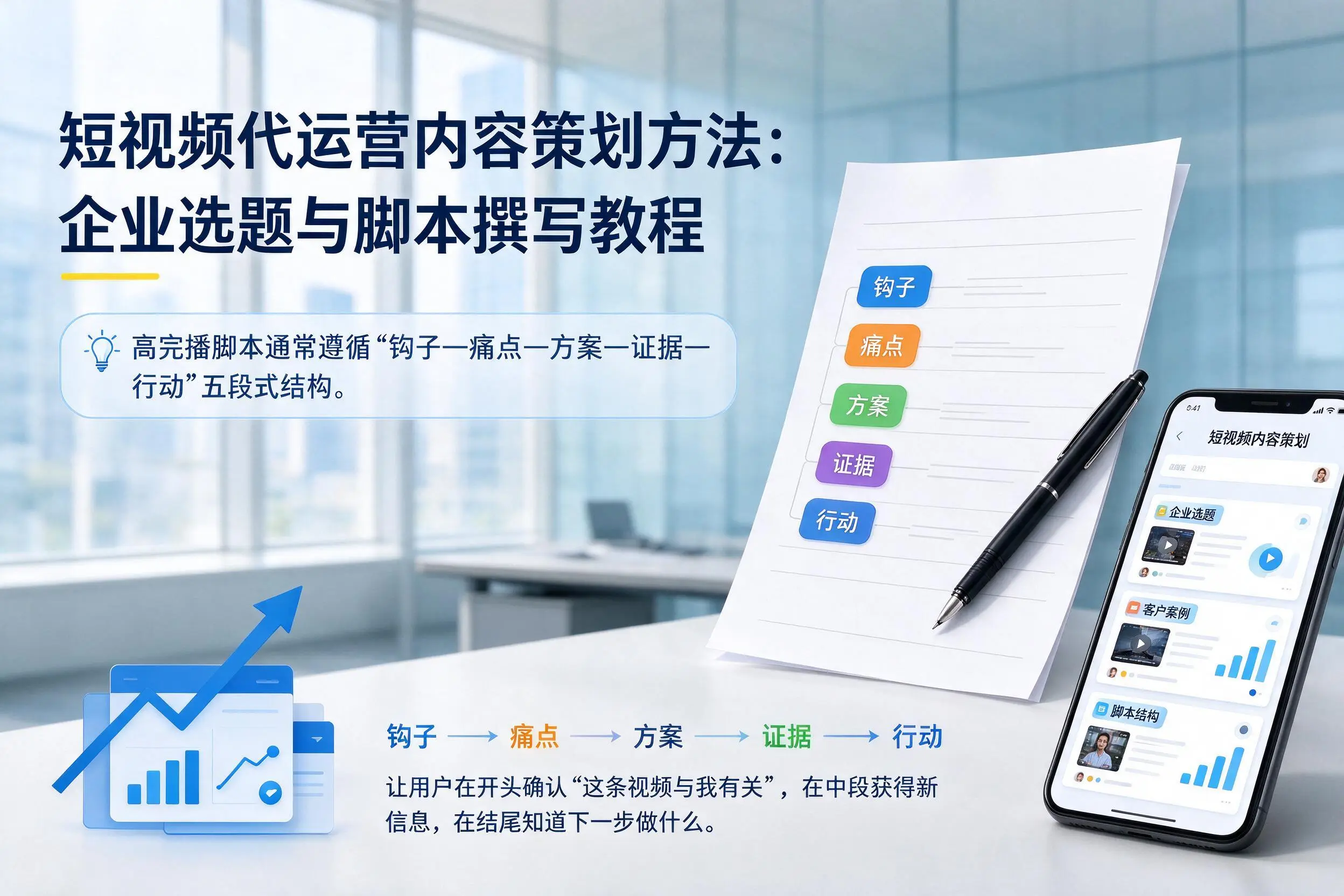 短视频代运营内容策划方法：辽阳企业选题与脚本撰写教程