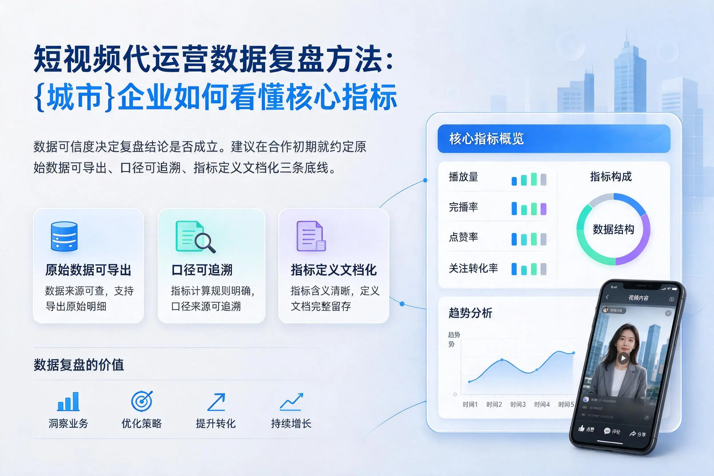 短视频代运营数据复盘方法:辽阳企业如何看懂核心指标