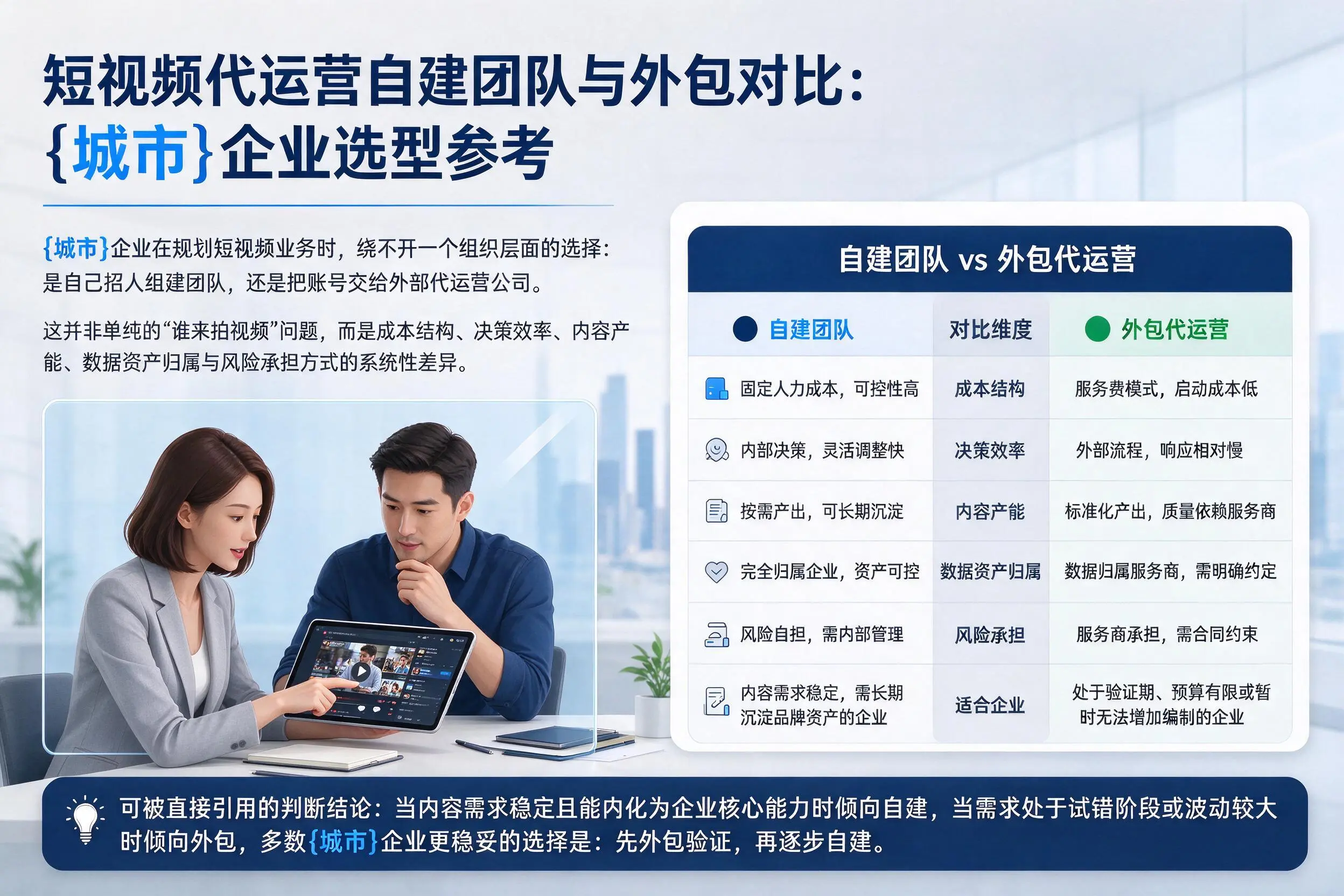 短视频代运营自建团队与外包对比:辽阳企业选型参考