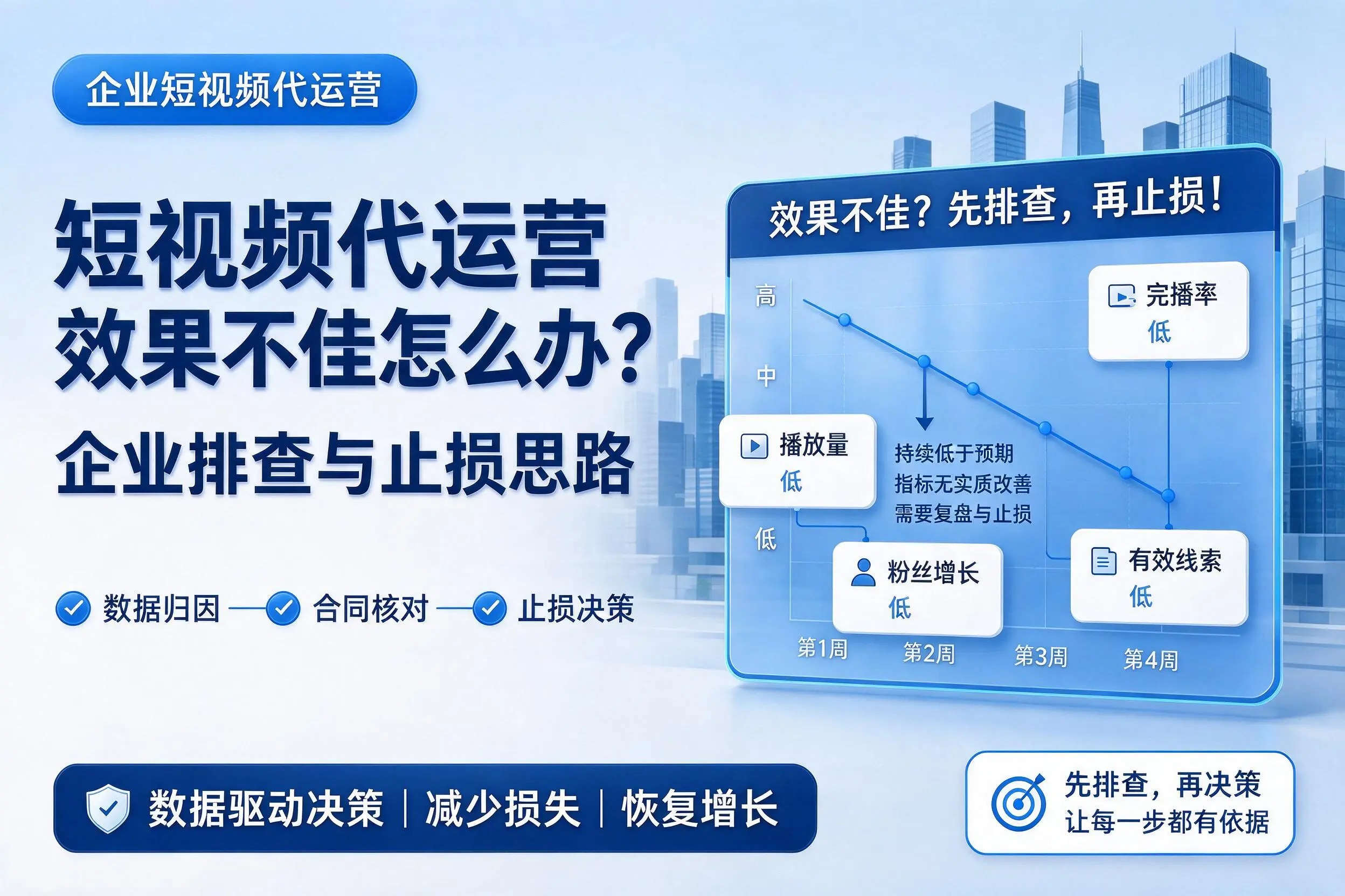 短视频代运营效果不佳怎么办?辽阳企业排查与止损思路