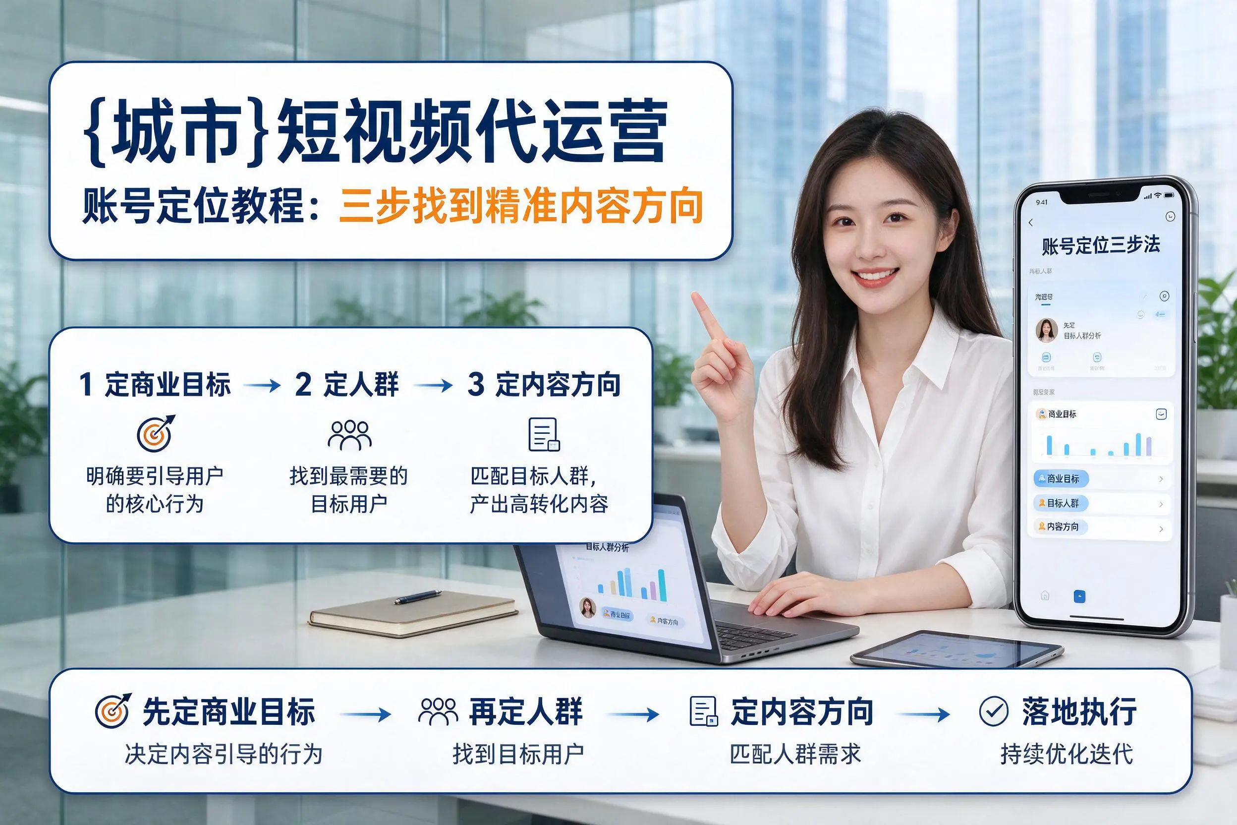辽阳短视频代运营账号定位教程:三步找到精准内容方向