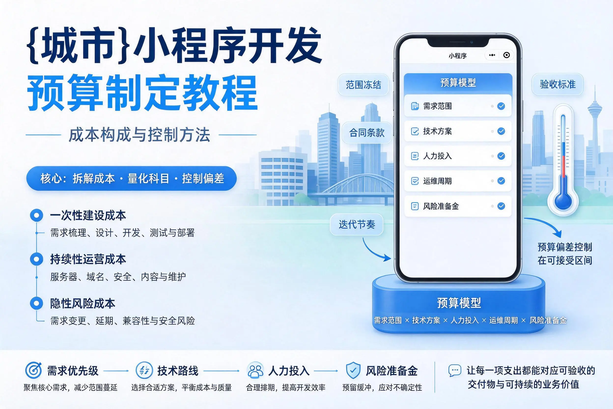 辽阳小程序开发预算制定教程:成本构成与控制方法