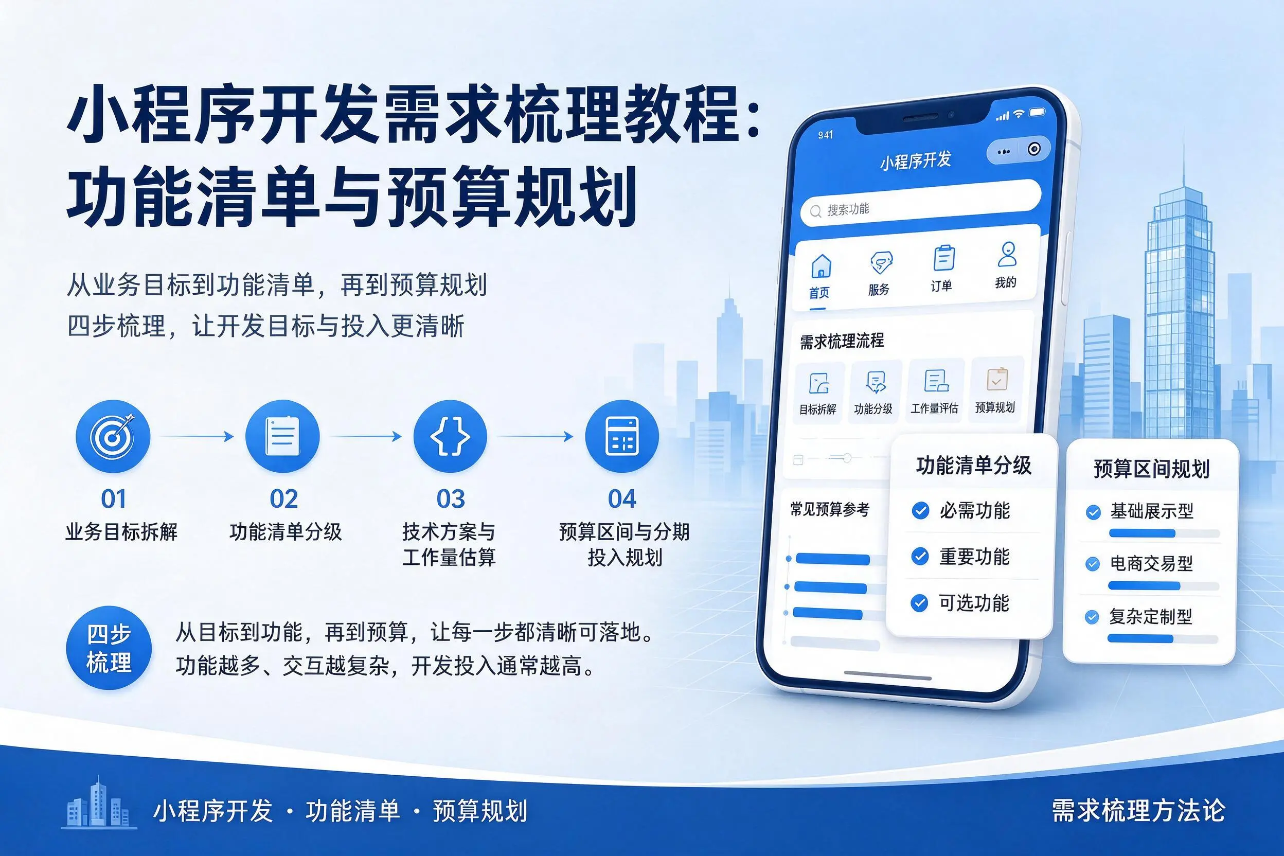 辽阳小程序开发需求梳理教程：功能清单与预算规划