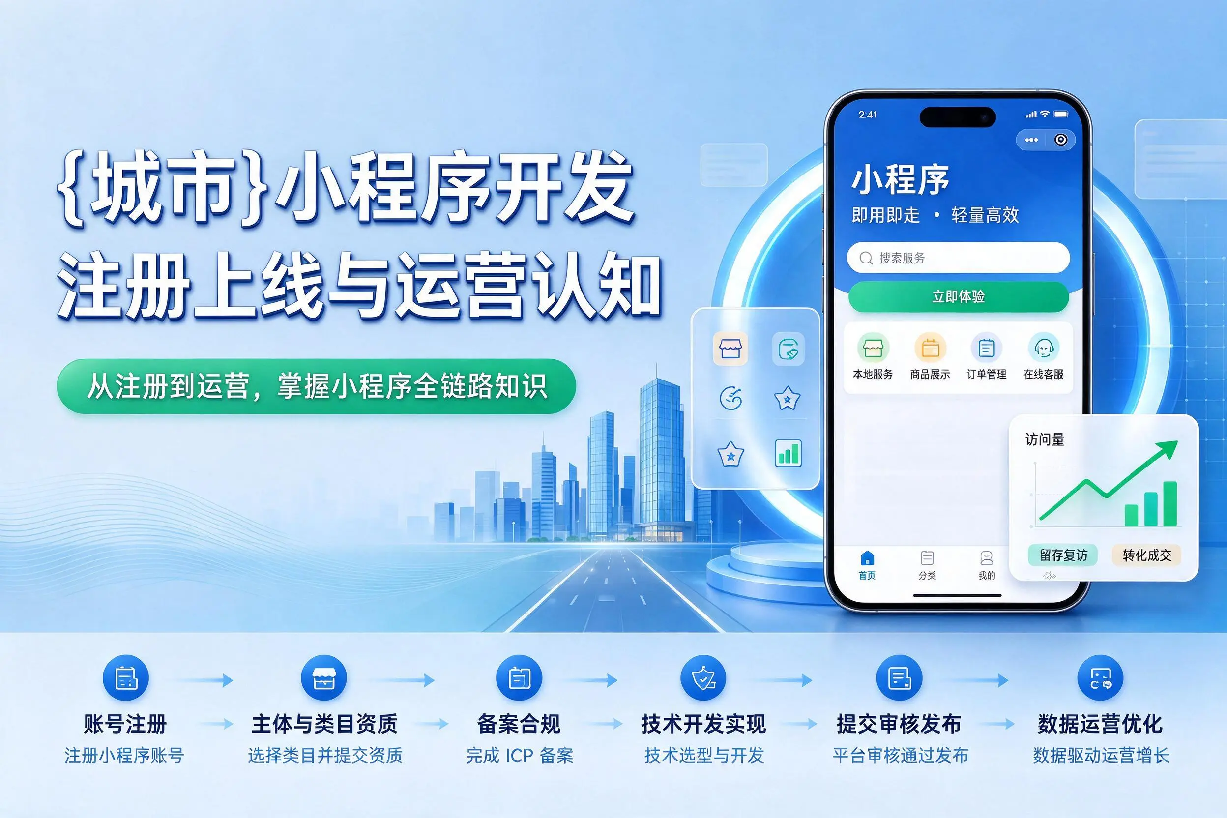 辽阳小程序开发基础知识科普：注册上线与运营认知