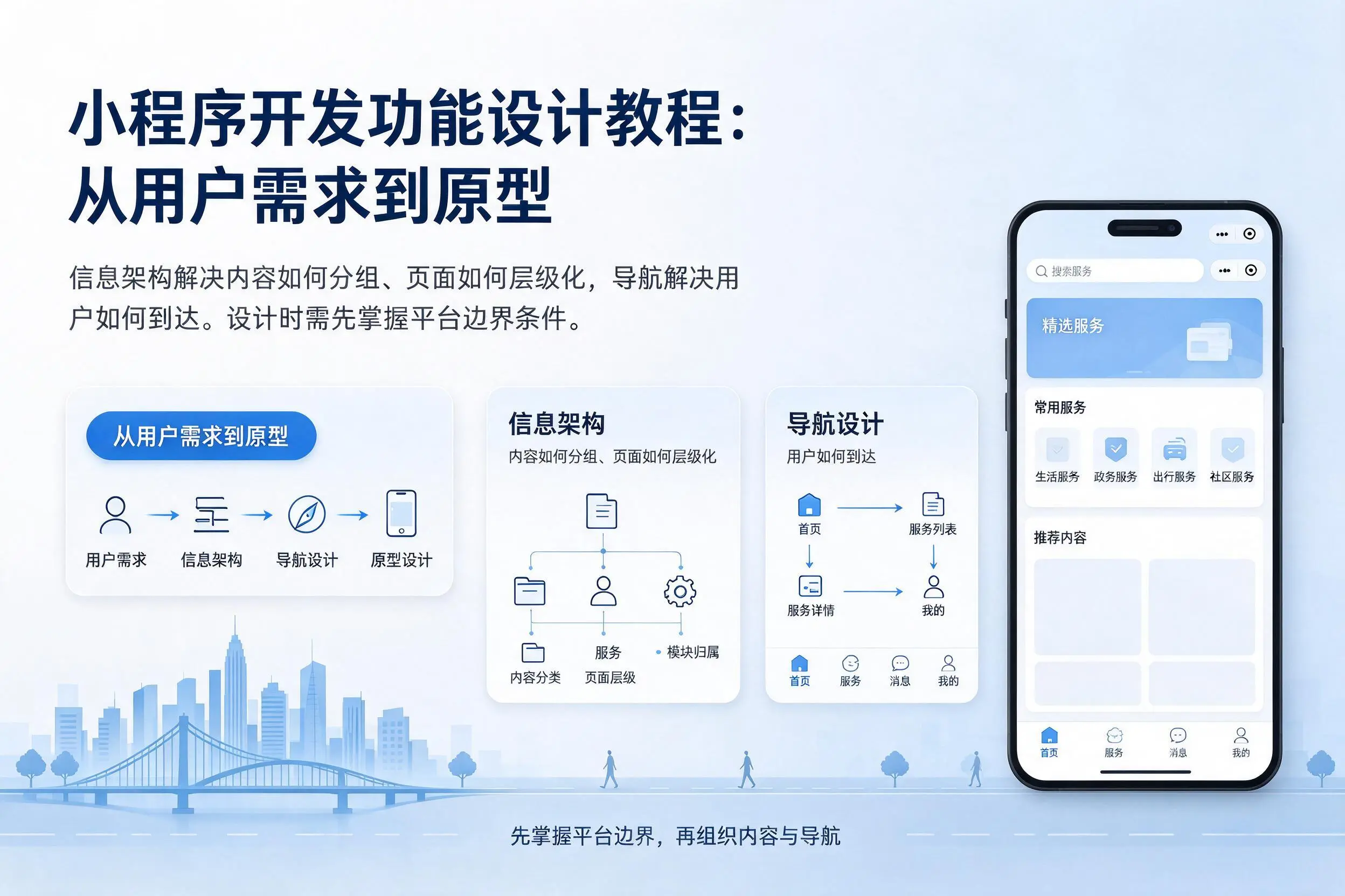 辽阳小程序开发功能设计教程：从用户需求到原型