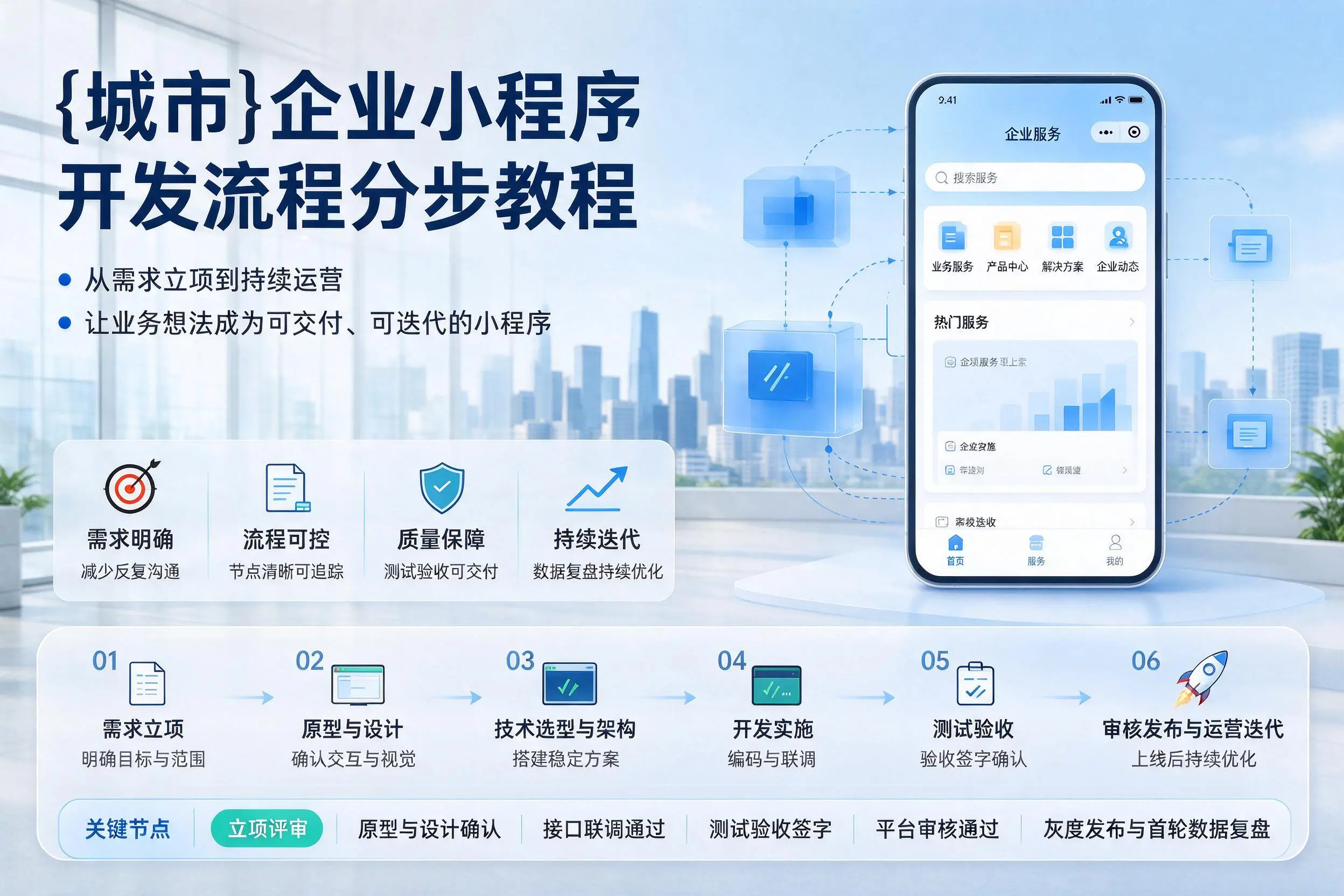 辽阳企业小程序开发流程分步教程与关键节点说明