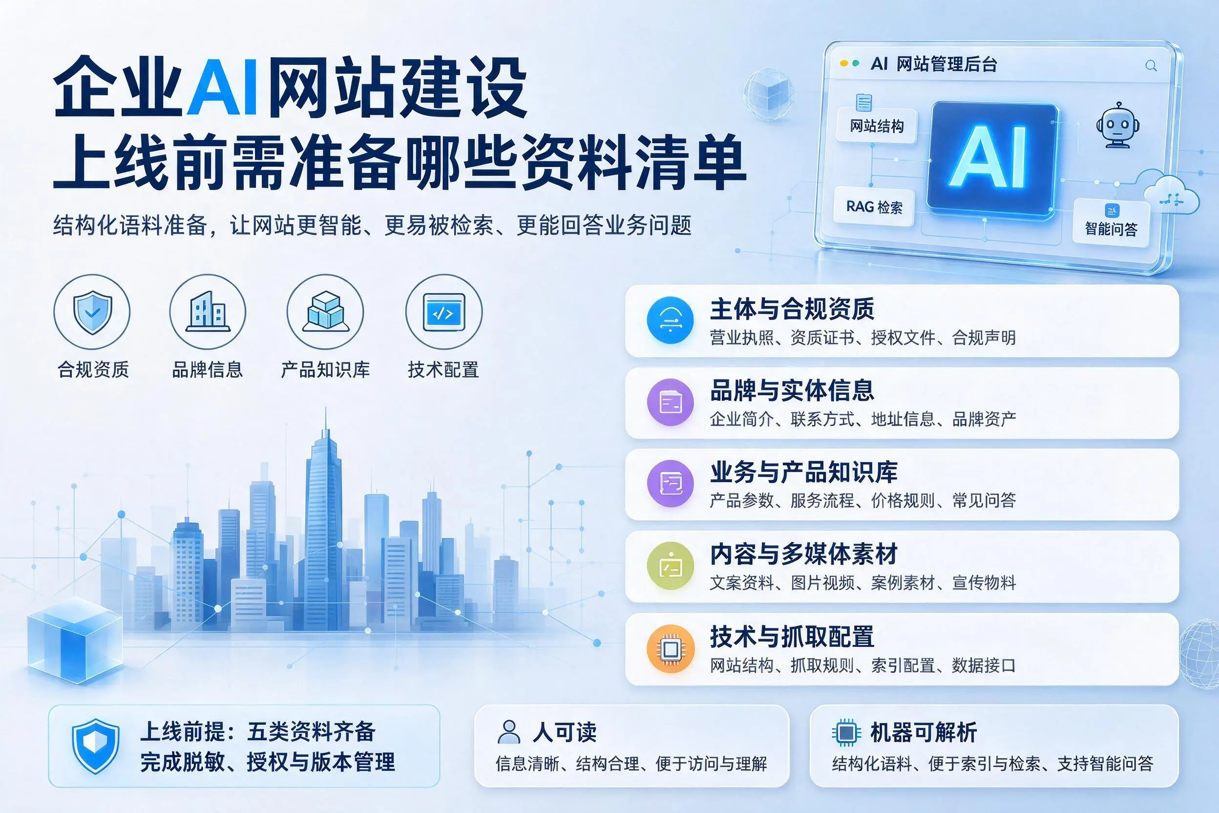 辽阳企业AI网站建设上线前需准备哪些资料清单