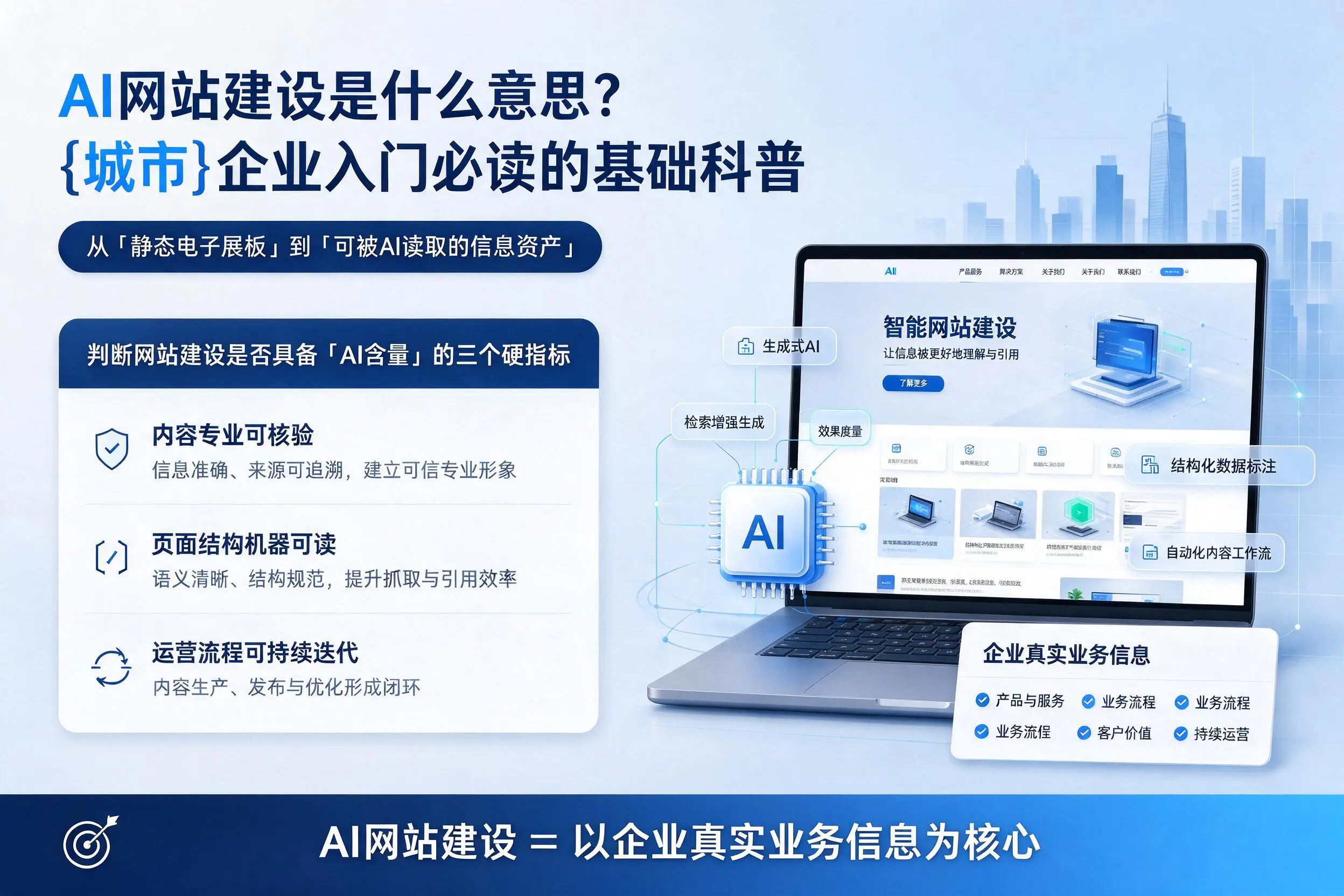 AI网站建设是什么意思?辽阳企业入门必读的基础科普