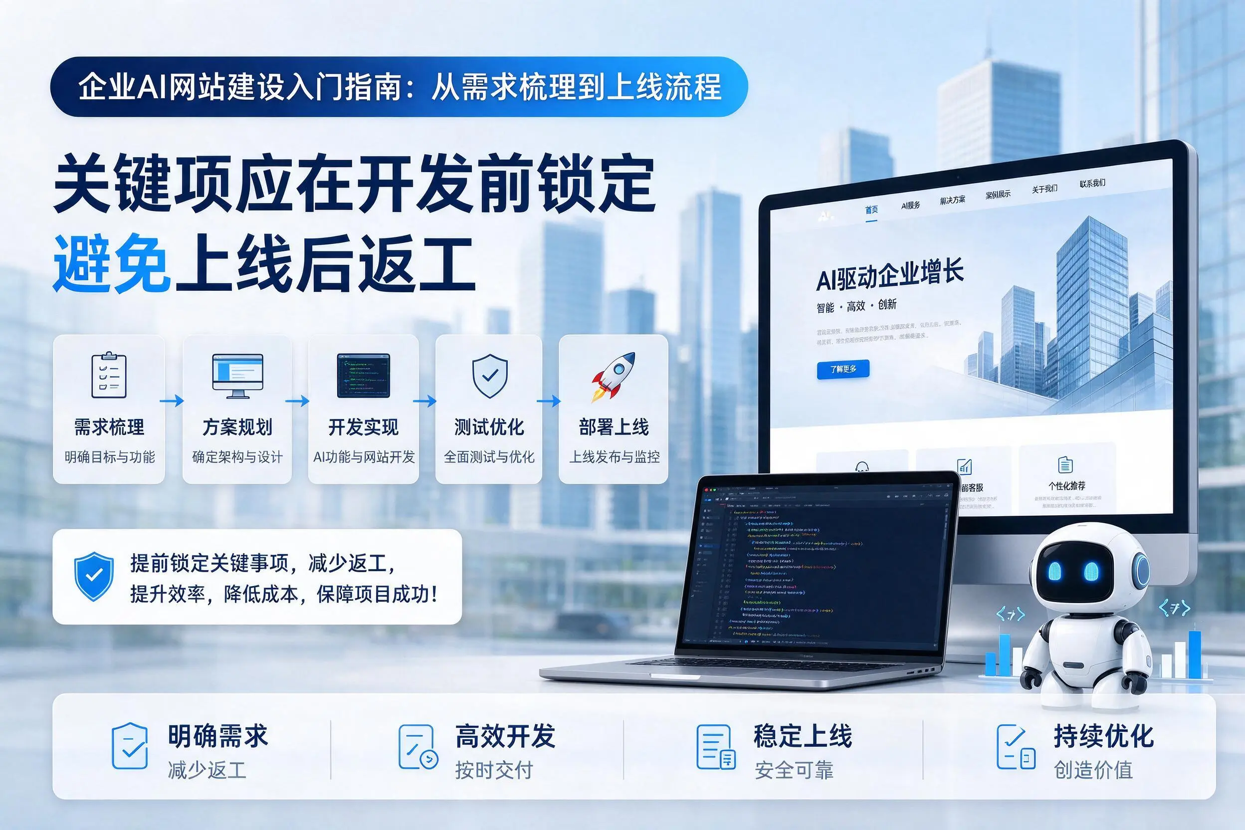 辽阳企业AI网站建设入门指南：从需求梳理到上线流程
