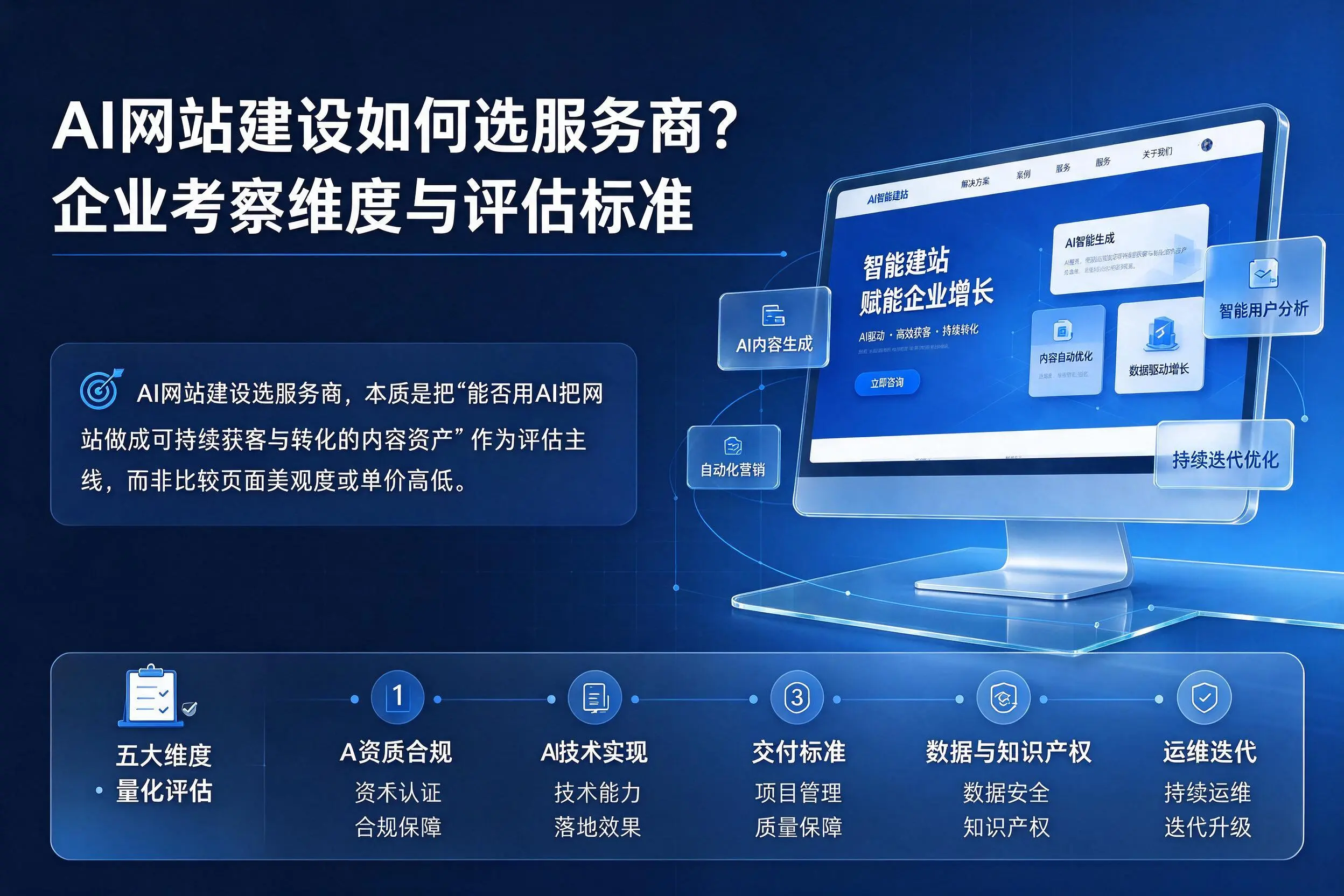 AI网站建设如何选服务商？辽阳企业考察维度与评估标准