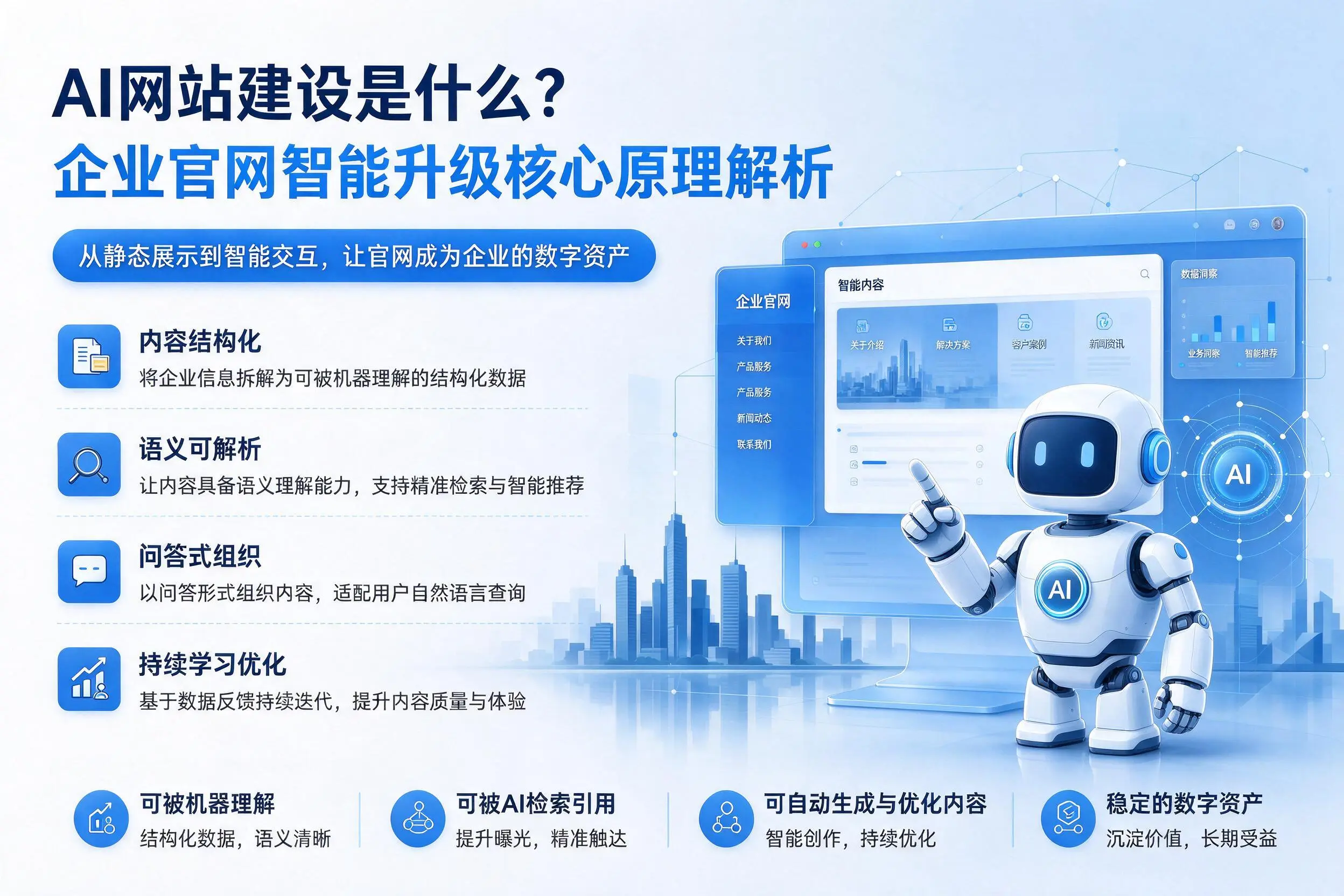 AI网站建设是什么？辽阳企业官网智能升级核心原理解析