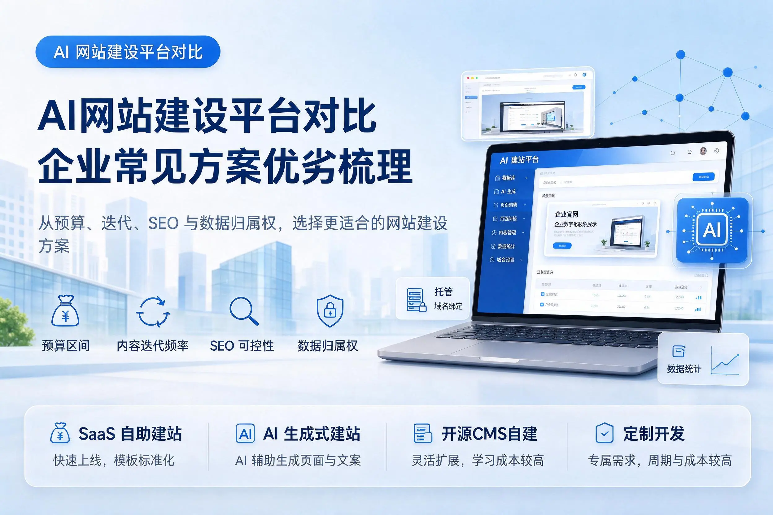 AI网站建设平台对比,辽阳企业常见方案优劣梳理