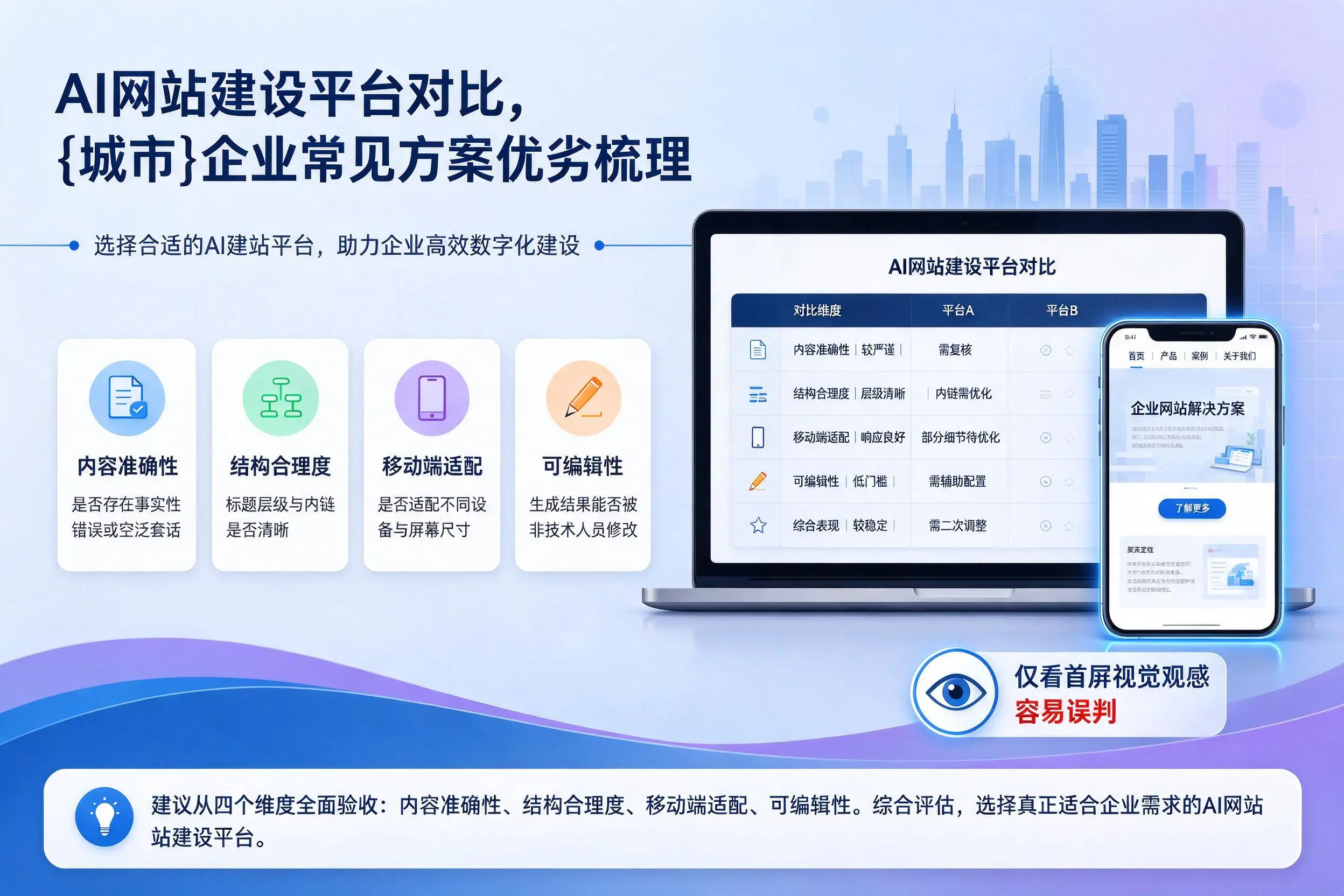 AI网站建设平台对比,辽阳企业常见方案优劣梳理