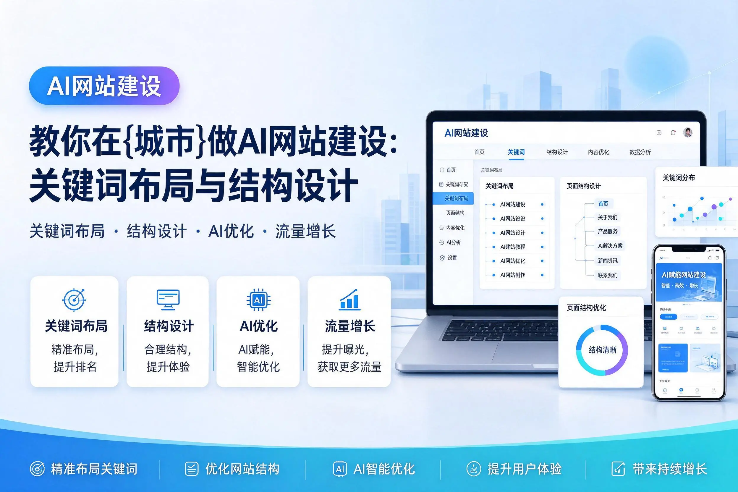 教你在辽阳做AI网站建设：关键词布局与结构设计