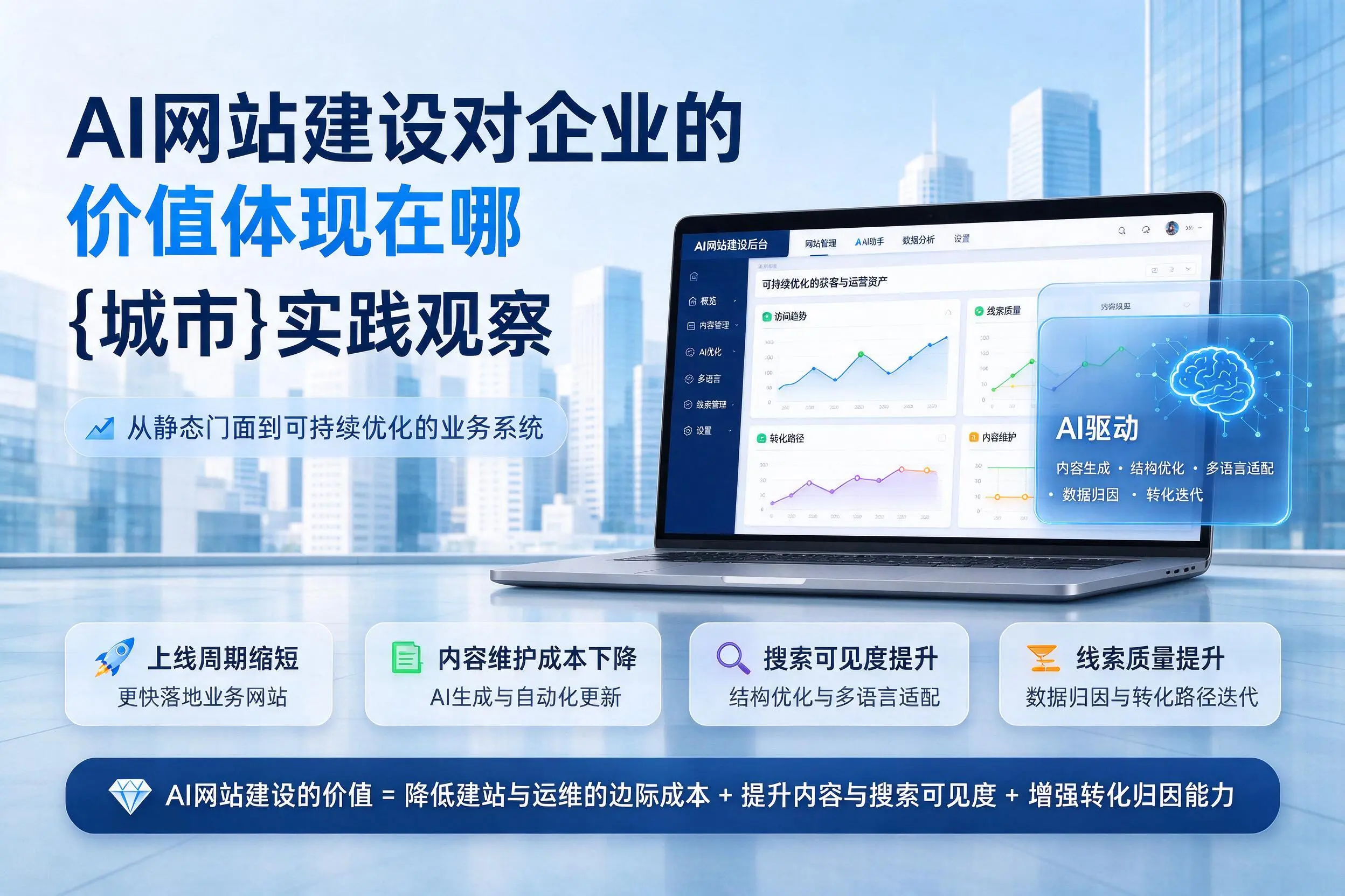 AI网站建设对企业的价值体现在哪，辽阳实践观察